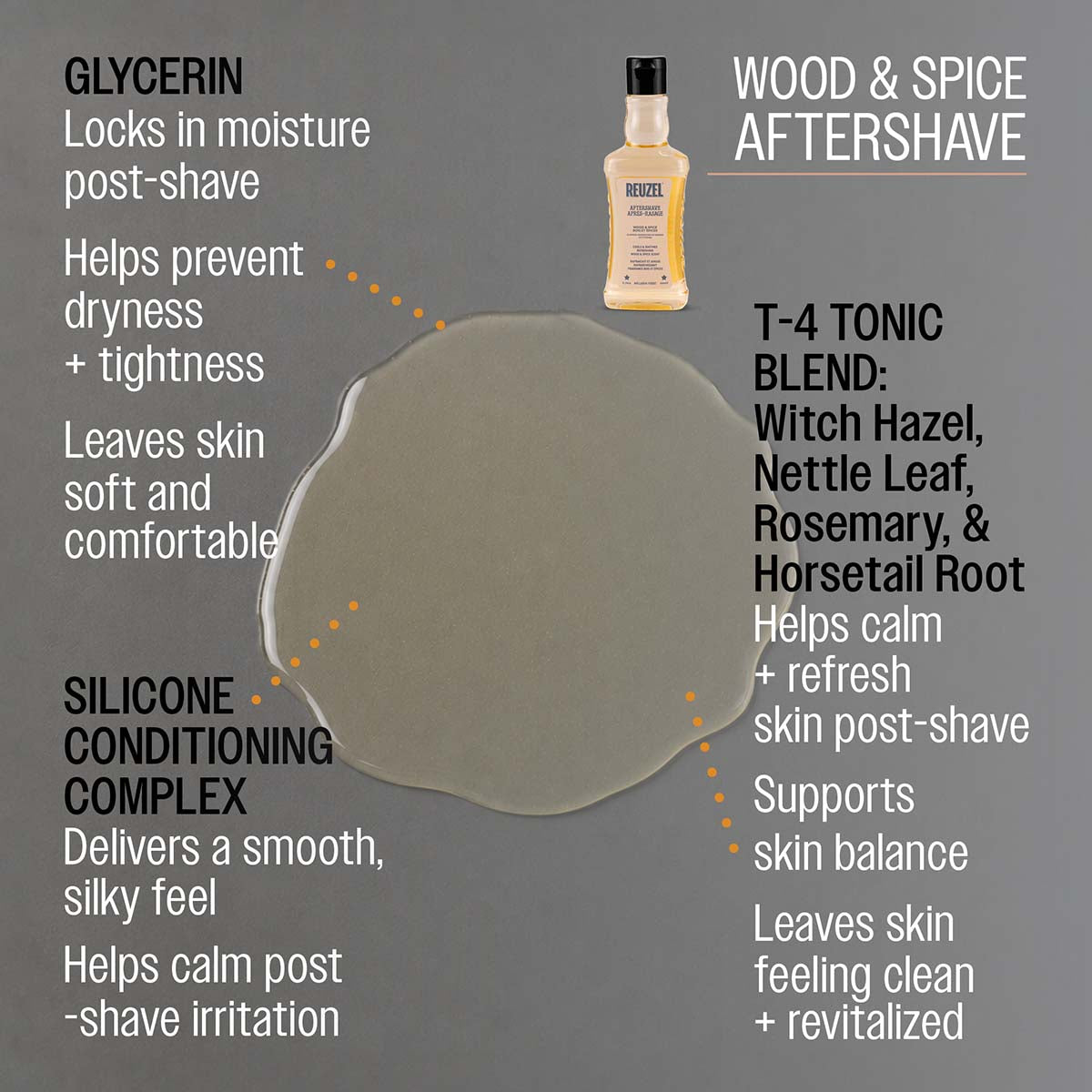 Reuzel wood and spice aftershave glycerin locks in moisture post-shave helps prevent dryness and tightness leaves skin soft and comfortable silicone conditioning complex delivers a smooth, silky feel helps calm post - shave irritation t-4 tonic blend: witch hazel, nettle leaf, rosemary, horsetail root helps calm and refresh skin post-shave supports skin balance leaves skin feeling clean and revitalized