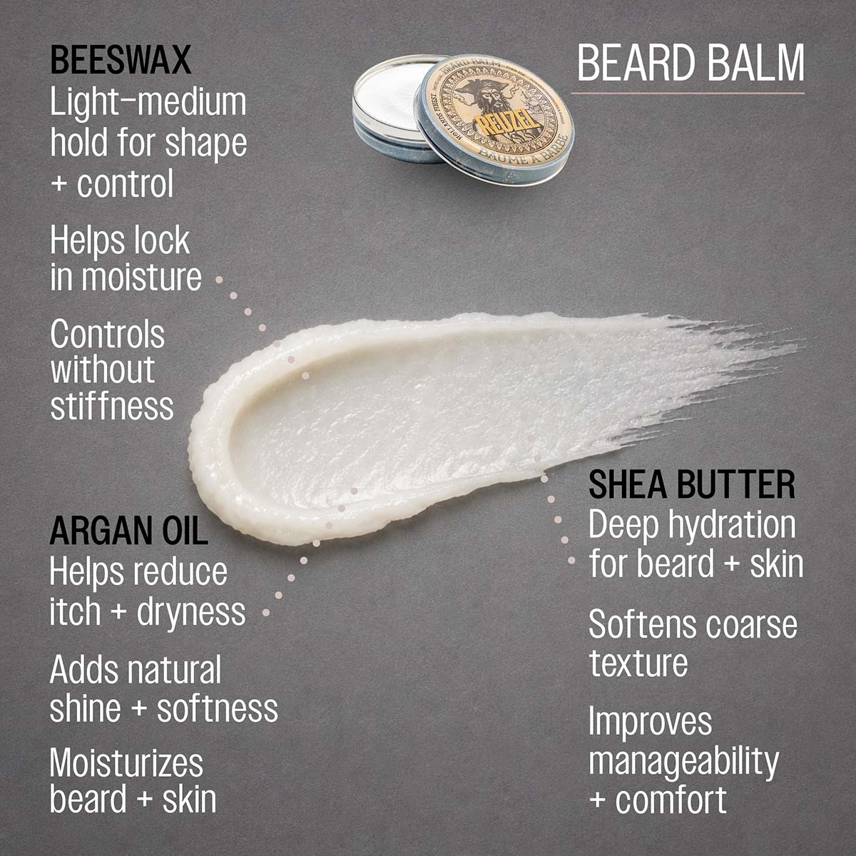 Reuzel beard balm beeswax light-medium hold for shape and control helps lock in moisture controls without stiffness argan oil helps reduce itch and dryness adds natural shine and softness moisturizes beard and skin shea butter deep hydration for beard and skin softens coarse texture improves manageability and comfort
