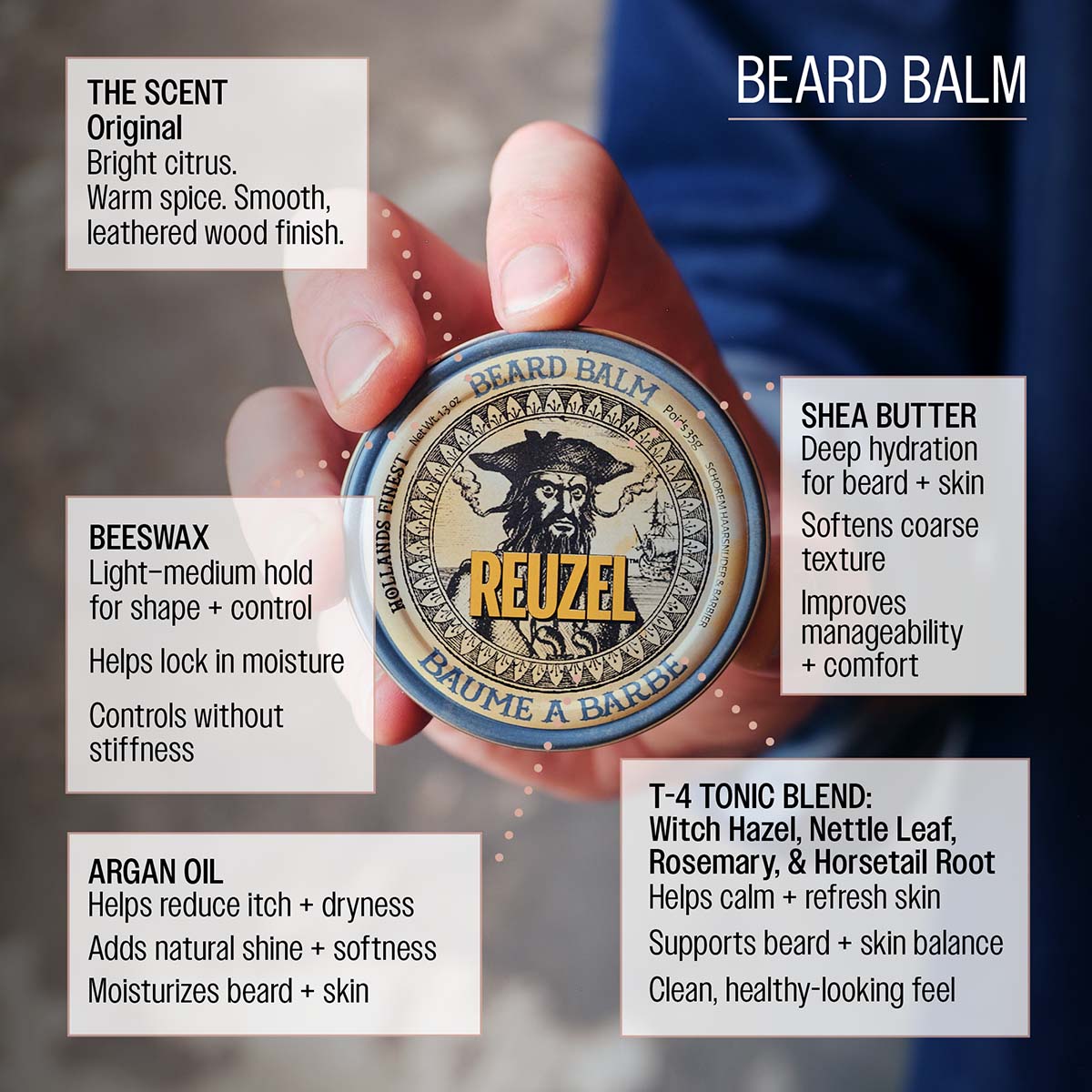 Reuzel beard balm beeswax light-medium hold for shape and control helps lock in moisture controls without stiffness argan oil helps reduce itch and dryness adds natural shine and softness moisturizes beard and skin shea butter deep hydration for beard and skin softens coarse texture improves manageability and comfort t-4 tonic blend: witch hazel, nettle leaf, rosemary, and horsetail root helps calm and refresh skin supports beard and skin balance clean, healthy looking feel