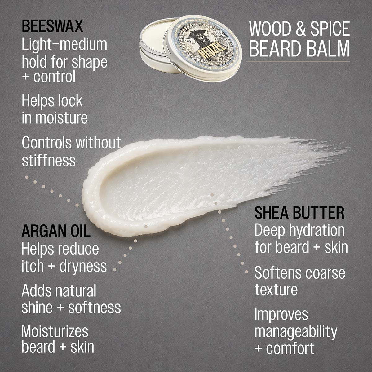 Reuzel wood and spice beard balm beeswax light-medium hold for shape and control helps lock in moisture controls without stiffness argan oil helps reduce itch and dryness adds natural shine and softness moisturizes beard and skin shea butter deep hydration for beard and skin softens coarse texture improves manageability and comfort