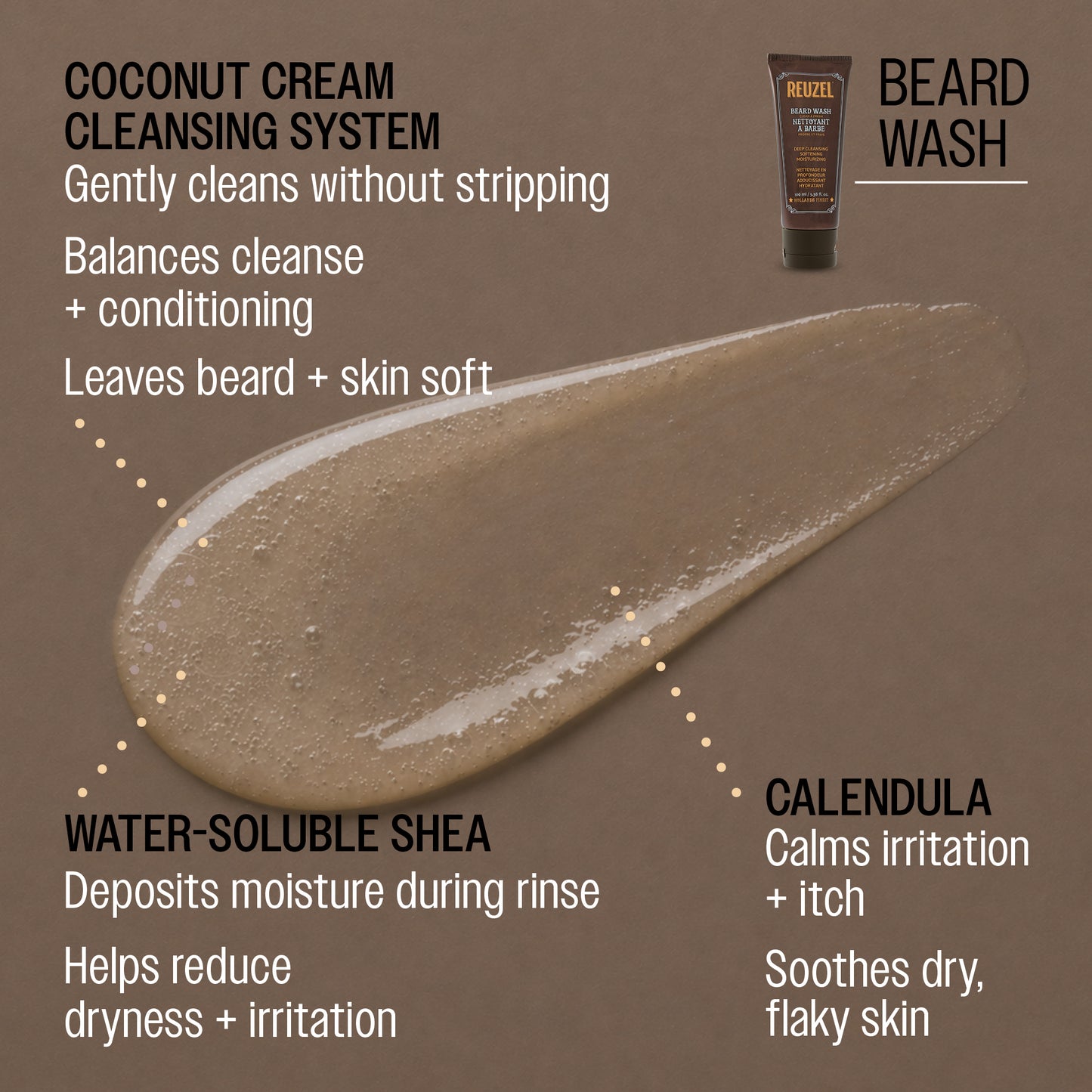 REUZEL beard wash
CAFFEINE
Invigorates skin beneath beard

CALENDULA
Calms irritation + itch
Soothes dry, flaky skin

APRICOT KERNEL OIL
Leaves beard soft
Prevents dryness

COCONUT CREAM CLEANSING SYSTEM
Gently cleans without stripping
Balances cleanse + conditioning
Leaves beard + skin soft

WATER-SOLUBLE SHEA
Deposits moisture during rinse
Helps reduce dryness + irritation