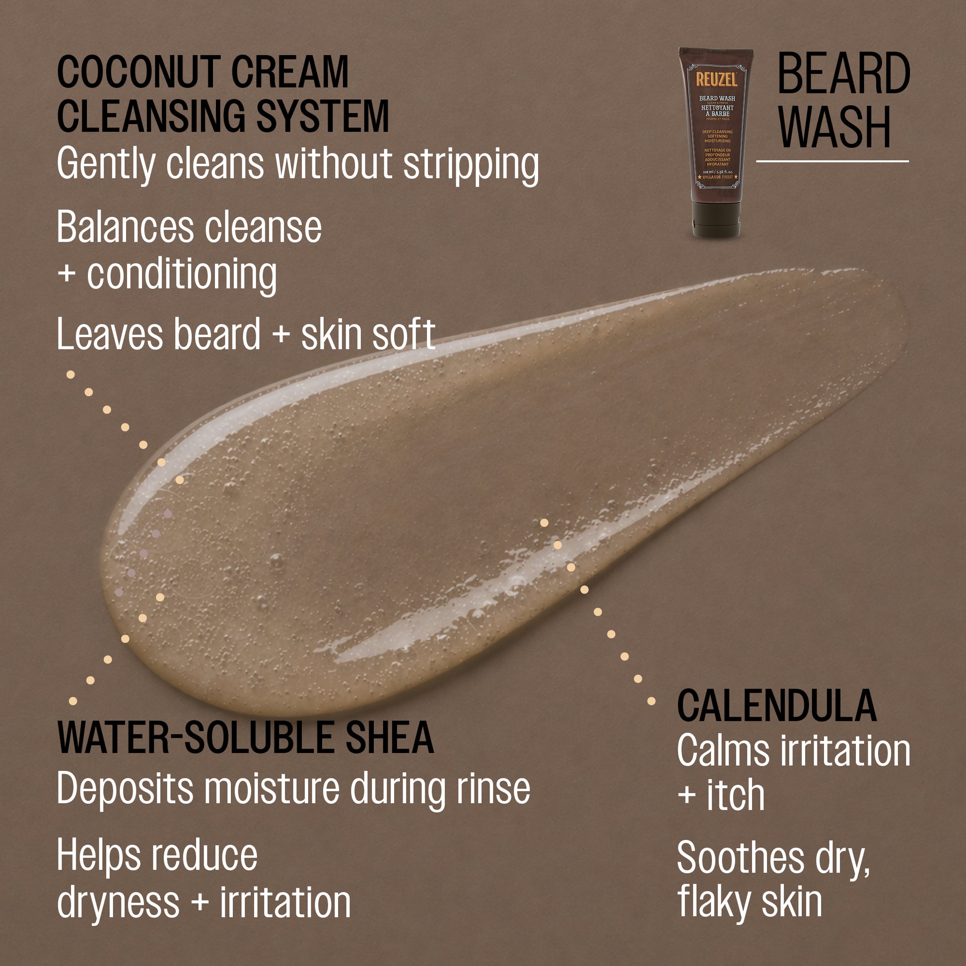 REUZEL beard wash
CAFFEINE
Invigorates skin beneath beard

CALENDULA
Calms irritation + itch
Soothes dry, flaky skin

APRICOT KERNEL OIL
Leaves beard soft
Prevents dryness

COCONUT CREAM CLEANSING SYSTEM
Gently cleans without stripping
Balances cleanse + conditioning
Leaves beard + skin soft

WATER-SOLUBLE SHEA
Deposits moisture during rinse
Helps reduce dryness + irritation