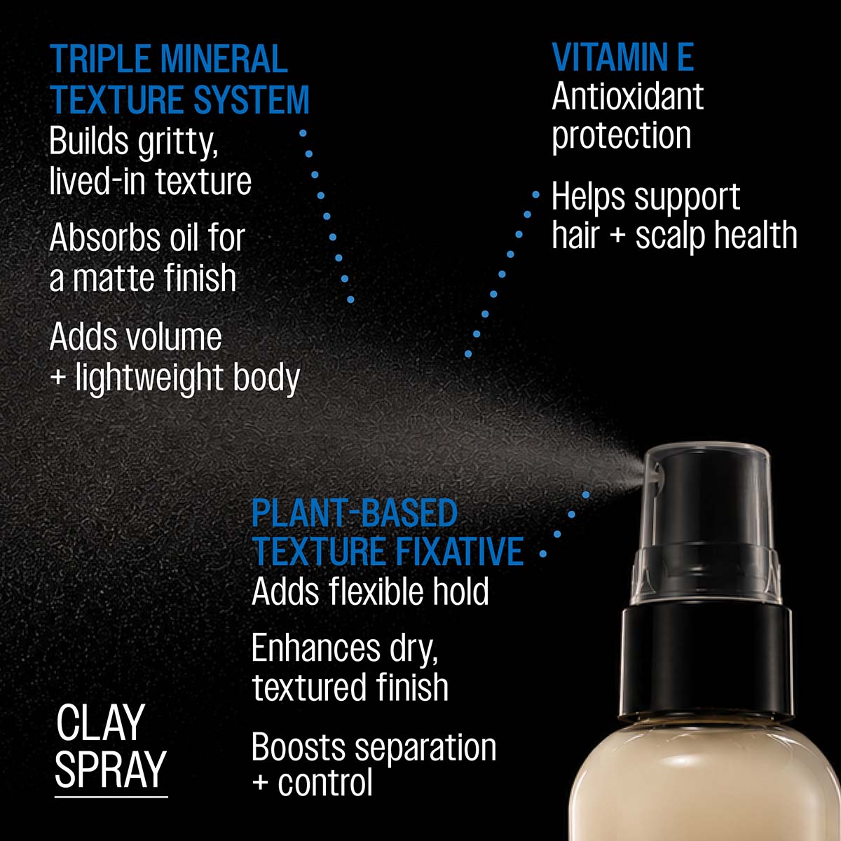 Clay Spray | Men's Matte Texture Spray – Reuzel
