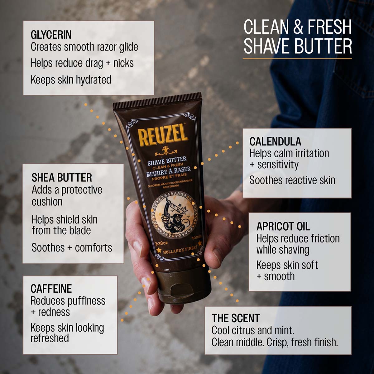 Clean and fresh shave butter soothing botanical blend: caffine calendula apricot supports skin resilience helps soothe sensitivity and irritation maintains soft, comfortable skin glycerin creates smooth razor glide helps reduce drag and nicks keeps skin hydrated shea butter adds a protective cushion helps shield skin from blade soothes and comforts glycerin creates smooth razor glide helps reduce drag and nicks keeps skin hydrated apricot oil helps reduce friction the scent cool citrus and mint clean middle