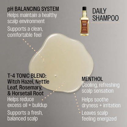 Reuzel daily shampoo ph balancing system helps maintain a healthy scalp enviornment supports a clean comfortable feel t-4 tonic blend: witch hazel, nettle leaf, rosemary, horsetail root helps reduce excess oil and buildup supports a fresh balanced scalp menthol cooling refreshing scalp sensation helps soothe dryness and irritation leaves scalp feeling energized