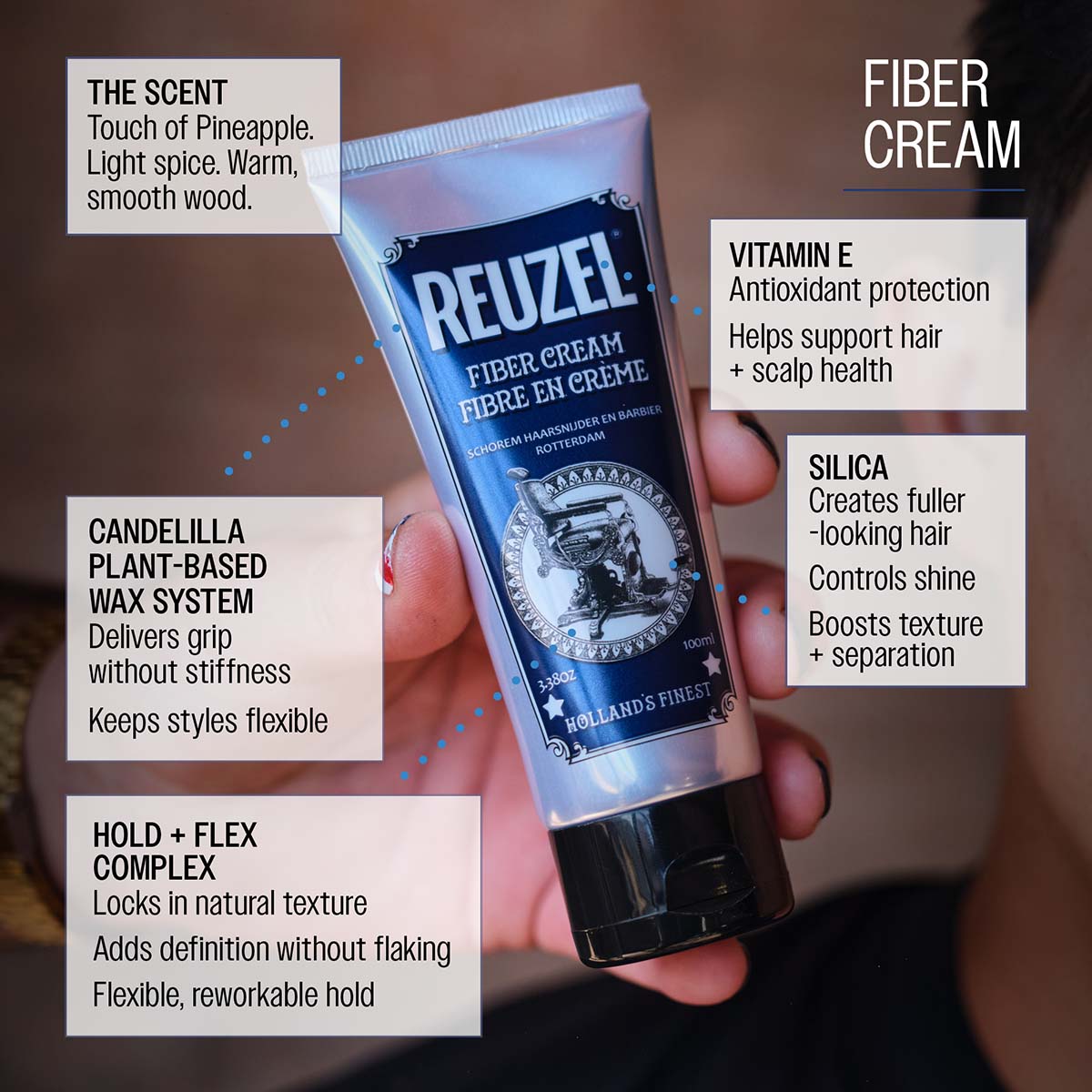 Fiber Cream | Medium Hold Low Shine Molding Cream – Reuzel