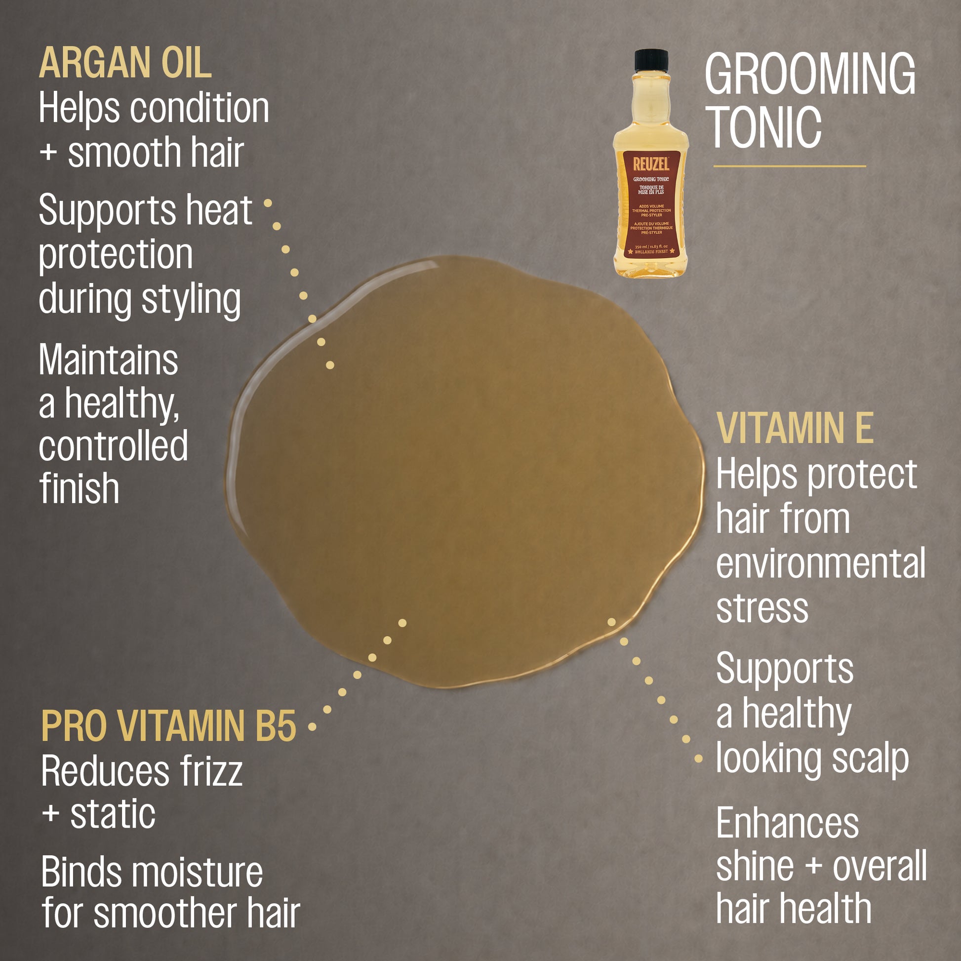 GROOMING TONIC
ARGAN OIL
Helps condition + smooth hair
Supports heat protection during styling
Maintains a healthy, controlled finish
VITAMIN E
Helps protect hair from environmental stress
Supports a healthy looking scalp
Enhances shine + overall hair health
PRO VITAMIN B5
Reduces frizz + static
Binds moisture for smoother hair