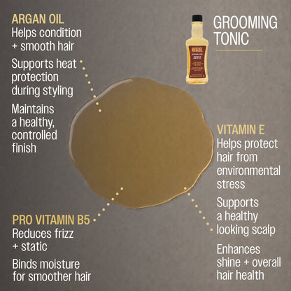 GROOMING TONIC
ARGAN OIL
Helps condition + smooth hair
Supports heat protection during styling
Maintains a healthy, controlled finish
VITAMIN E
Helps protect hair from environmental stress
Supports a healthy looking scalp
Enhances shine + overall hair health
PRO VITAMIN B5
Reduces frizz + static
Binds moisture for smoother hair