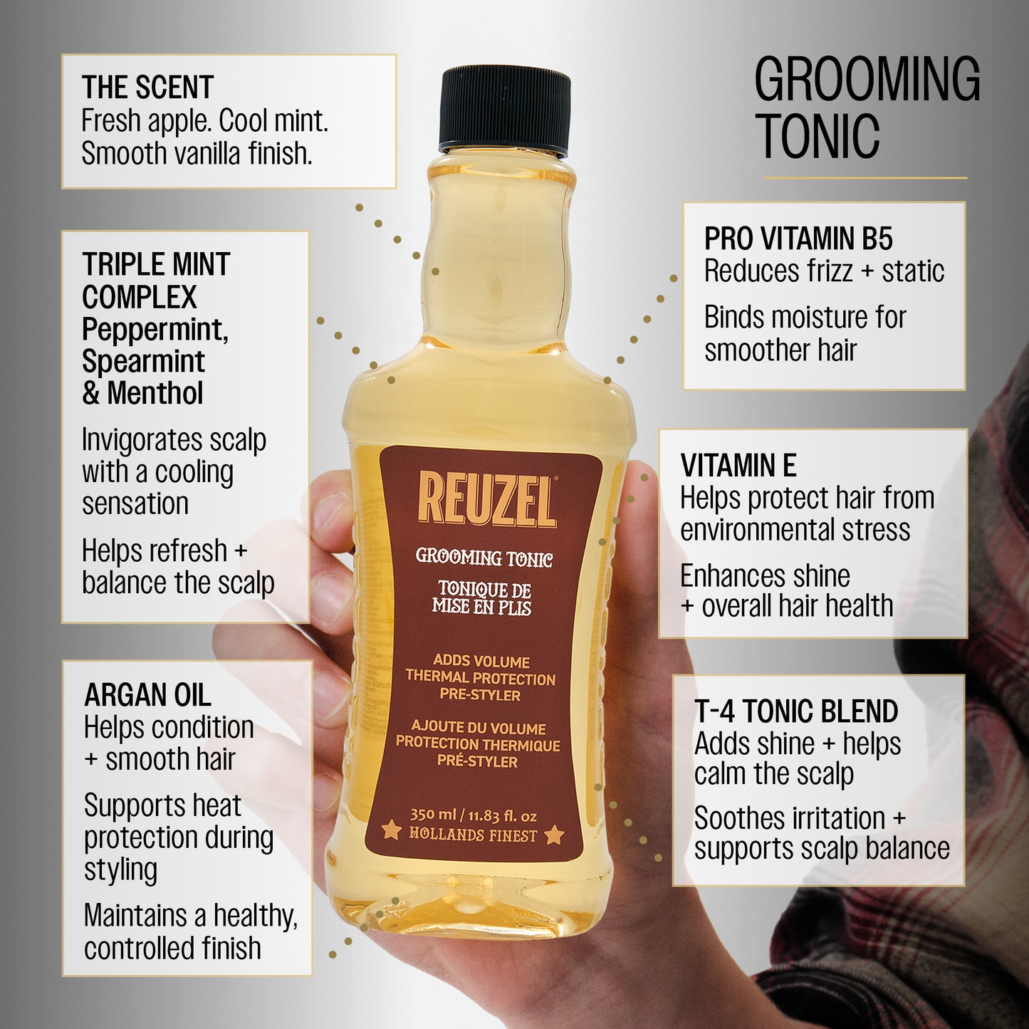 GROOMING TONIC
THE SCENT
Fresh apple. Cool mint. Smooth vanilla finish.
TRIPLE MINT COMPLEX
Peppermint, Spearmint & Menthol
Invigorates scalp with a cooling sensation
Helps refresh + balance the scalp
PRO VITAMIN B5
Reduces frizz + static
Binds moisture for smoother hair
VITAMIN E
Helps protect hair from environmental stress
Enhances shine + overall hair health
ARGAN OIL
Helps condition + smooth hair
Supports heat protection during styling
Maintains a healthy, controlled finish
T-4 TONIC BLEND
Adds shine + 