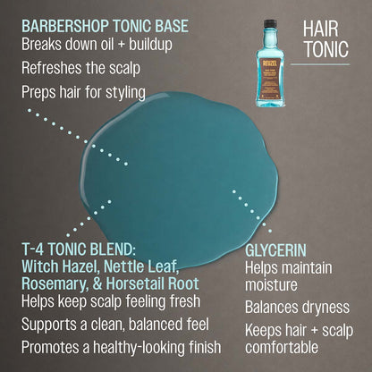 Reuzel hair tonic barbershop tonic base breaks down oil and buildup refreshes the scalp preps hair for styling t-4 tonic blend: witch hazel, nettle leaf, rosemary, and horsetail root helps keep scalp feeling fresh supports a clean, balanced feel promotes a healthy looking finish glycerin helps maintain moisture balances dryness keeps hair and scalp comfortable
