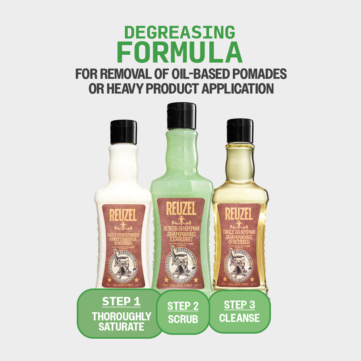 Hair Conditioner | Daily Hair Conditioner – Reuzel