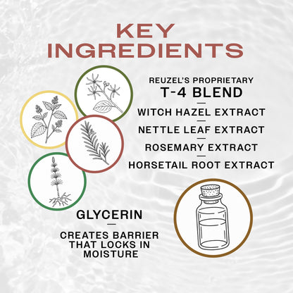 Key Ingredients of REUZEL Wood & Spice Aftershave.  REUZEL'S T4 blend of witch hazel, nettle leaf, rosemary and horsetail extract for hair health AND GLYCERIN FOR MOISTURE