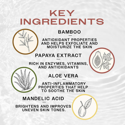Key Ingredients of REUZEL TAT Buff Exfoliating Wash. Bamboo exfoliates, papaya extract rich in antioxidants, aloe vera is anti-inflammatory, and mandelic acid improves uneven skin tones