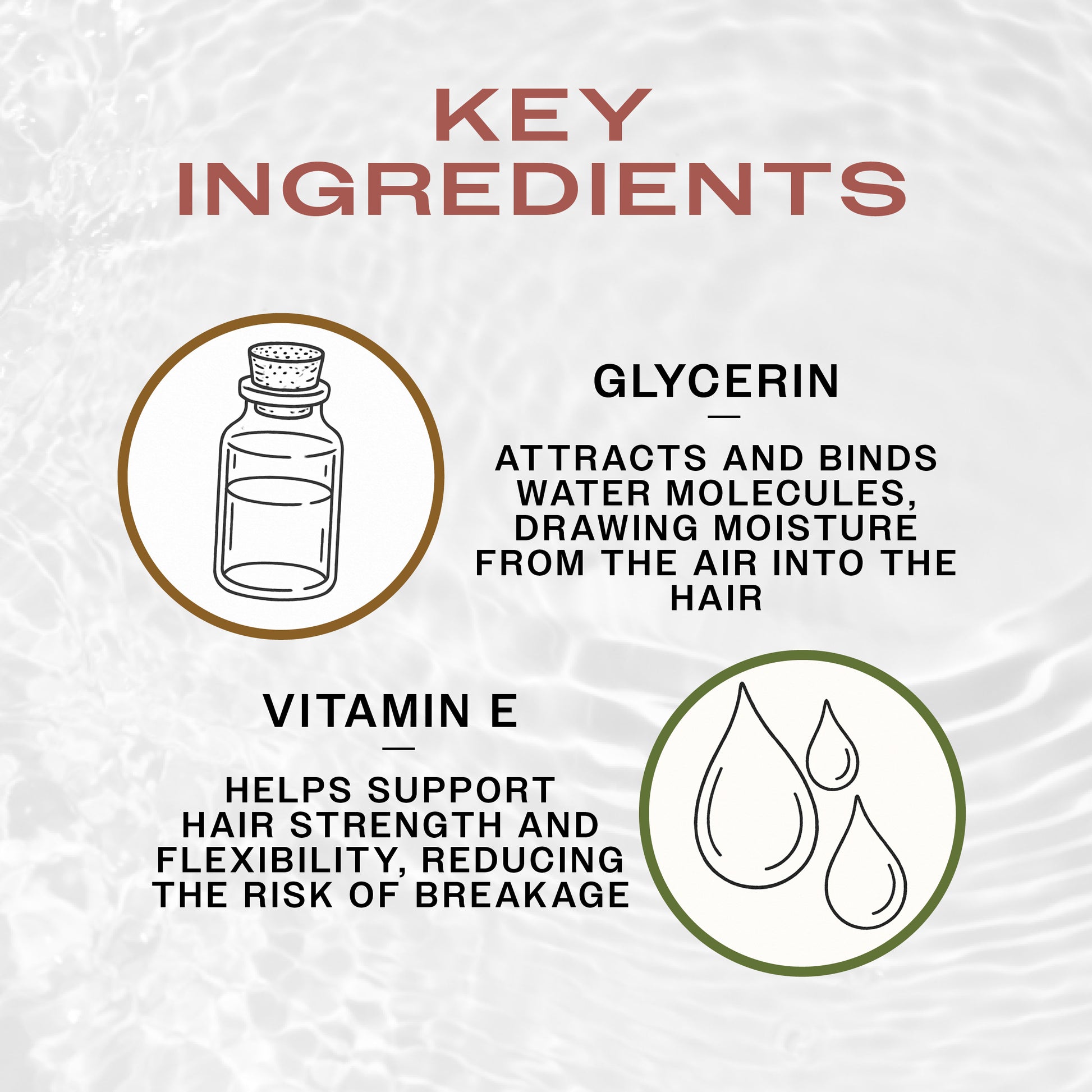 Key ingredients of REUZEL Fiber Cream. Glycerin adds moisture and vitamin e reduces the risk of breakage