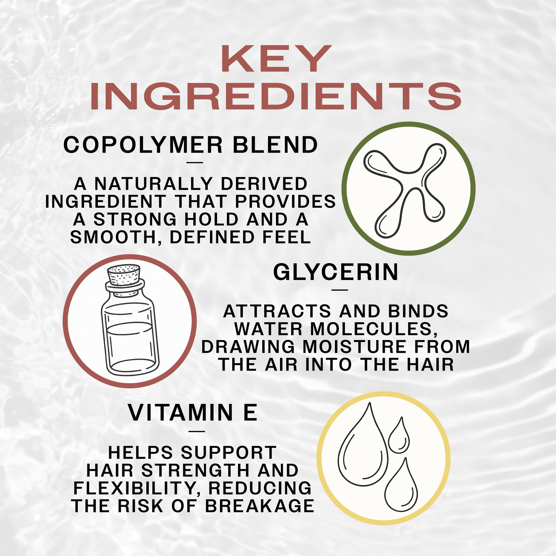 Key Ingredients of REUZEL Fiber Gel. Copolymer Blend provides strong hold; Glycerin adds moisture and Vitamin E reduces breakage.