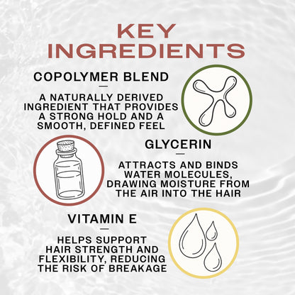 Key Ingredients of REUZEL Fiber Gel. Copolymer Blend provides strong hold; Glycerin adds moisture and Vitamin E reduces breakage.