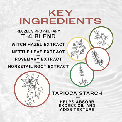 Key Ingredients of REUZEL Rosemary Mint Flashdry Dry Shampoo. REUZEL'S T4 blend of witch hazel, nettle leaf, rosemary and horsetail extract for hair health and tapioca starch absorbs oil.