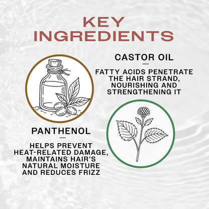 Key Ingredients of REUZEL Grooming Tonic Texture Cream. Castore oil nourishes the hair and panthenol reduces frizz.