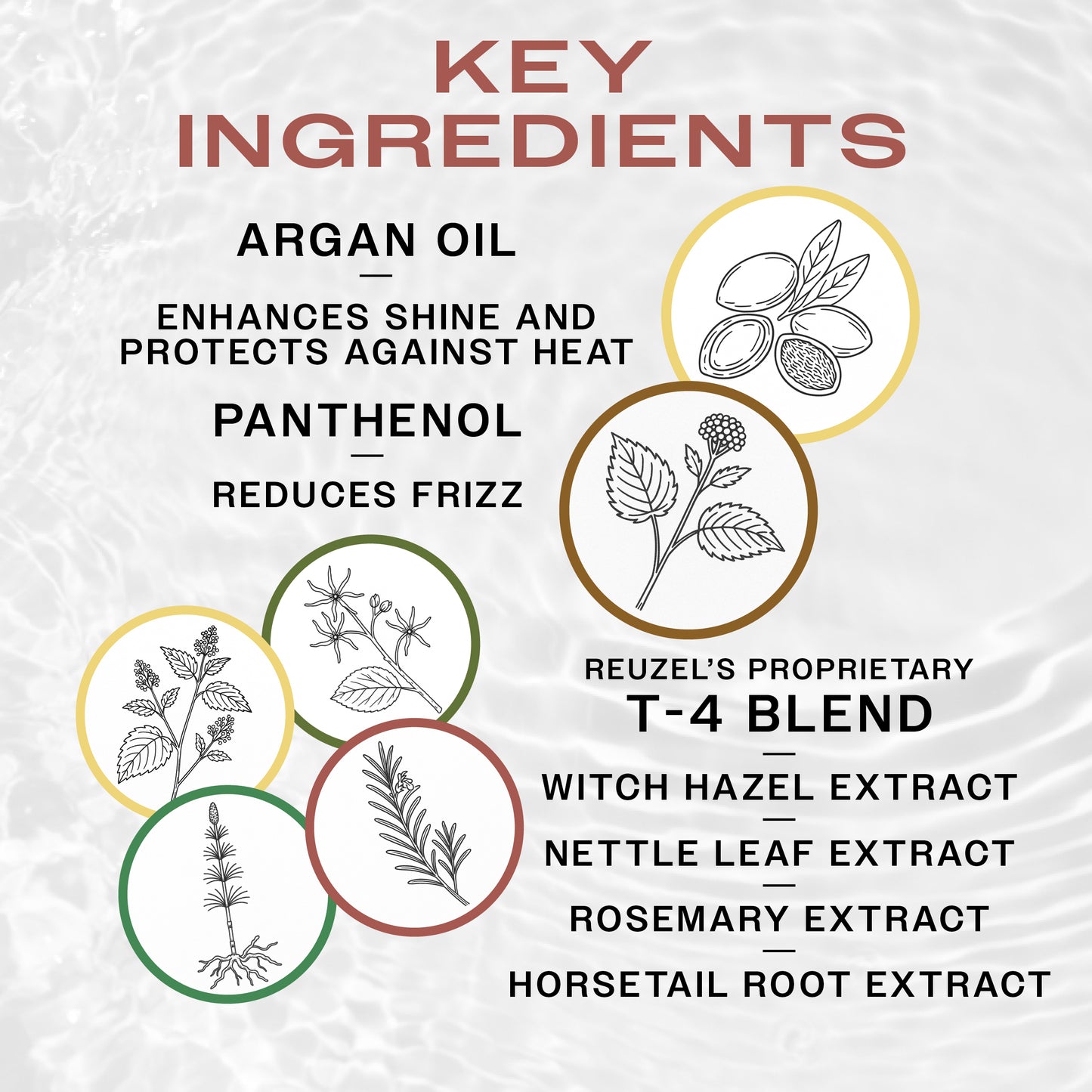 Key Ingredients of Woman with red hair styled with REUZEL Grooming Texture Foam, Argan oil enhances shine, Panthenol reduces frizz, T4 Blend nourishes hair
