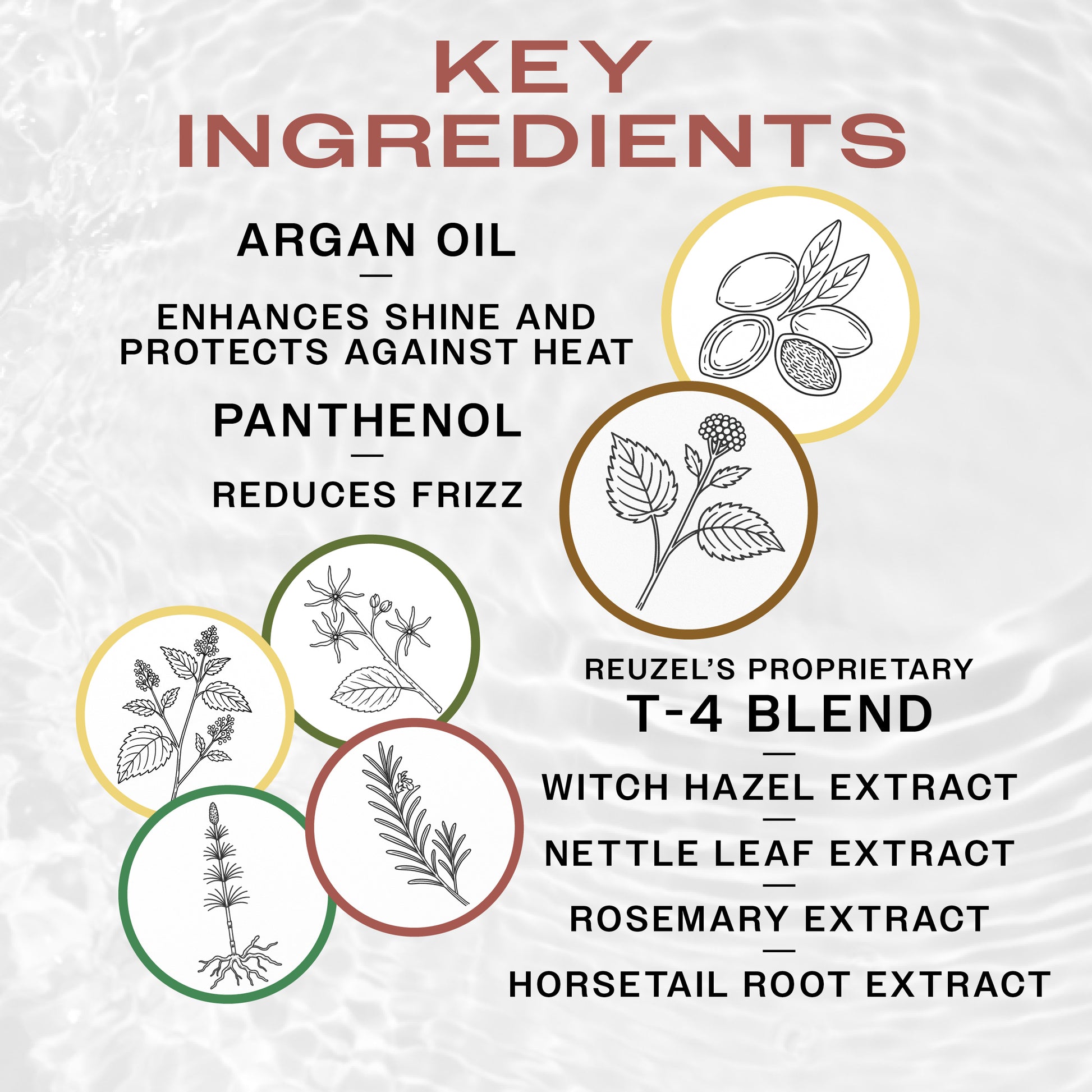 Key Ingredients of Woman with red hair styled with REUZEL Grooming Texture Foam, Argan oil enhances shine, Panthenol reduces frizz, T4 Blend nourishes hair