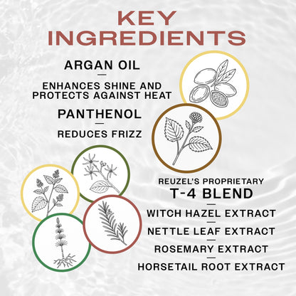 Key Ingredients of Woman with red hair styled with REUZEL Grooming Texture Foam, Argan oil enhances shine, Panthenol reduces frizz, T4 Blend nourishes hair
