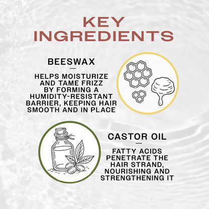Key ingredients REUZEL Grooming Cream. BEESWAX smoothens the hair and Castor Oil nourishes the hair.
