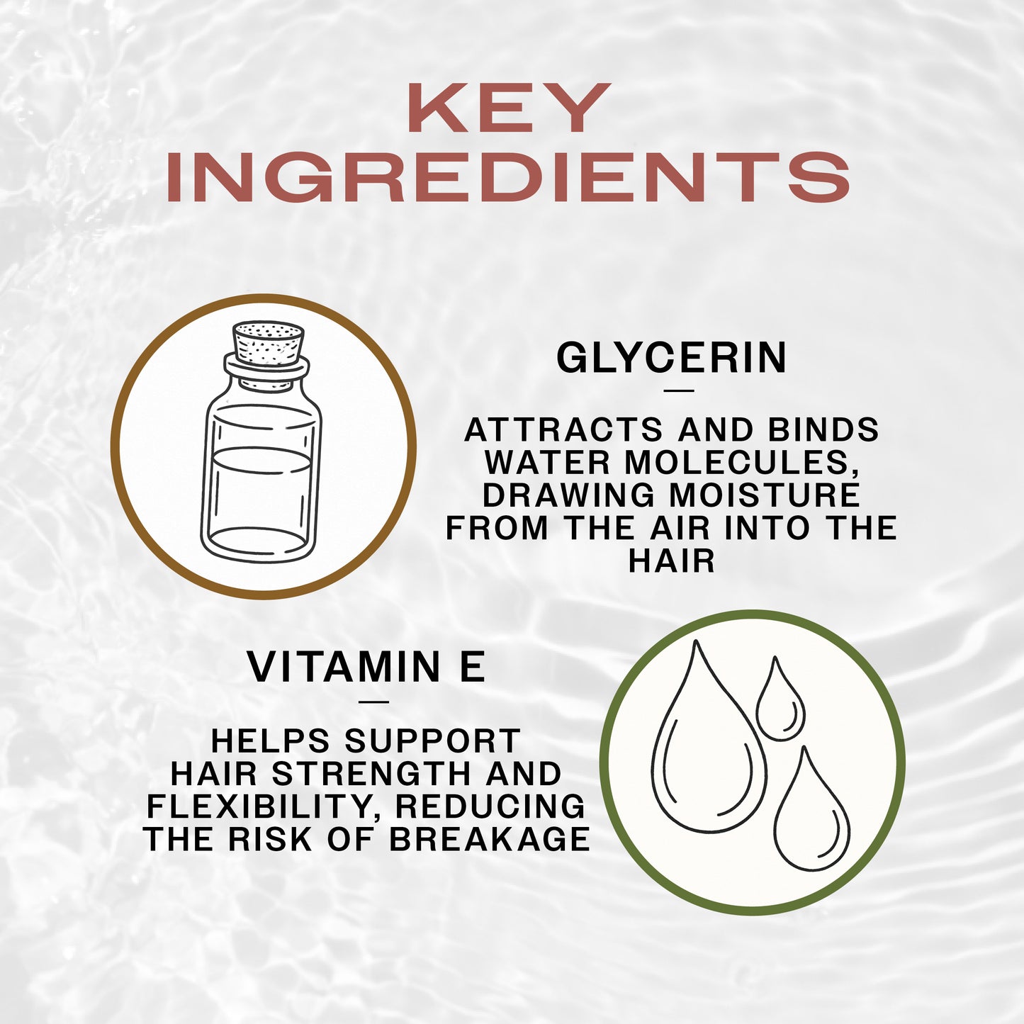 Key Ingredients of  REUZEL matte styling paste tube. Glycerin adds moisture and vitamin E reduces breakage