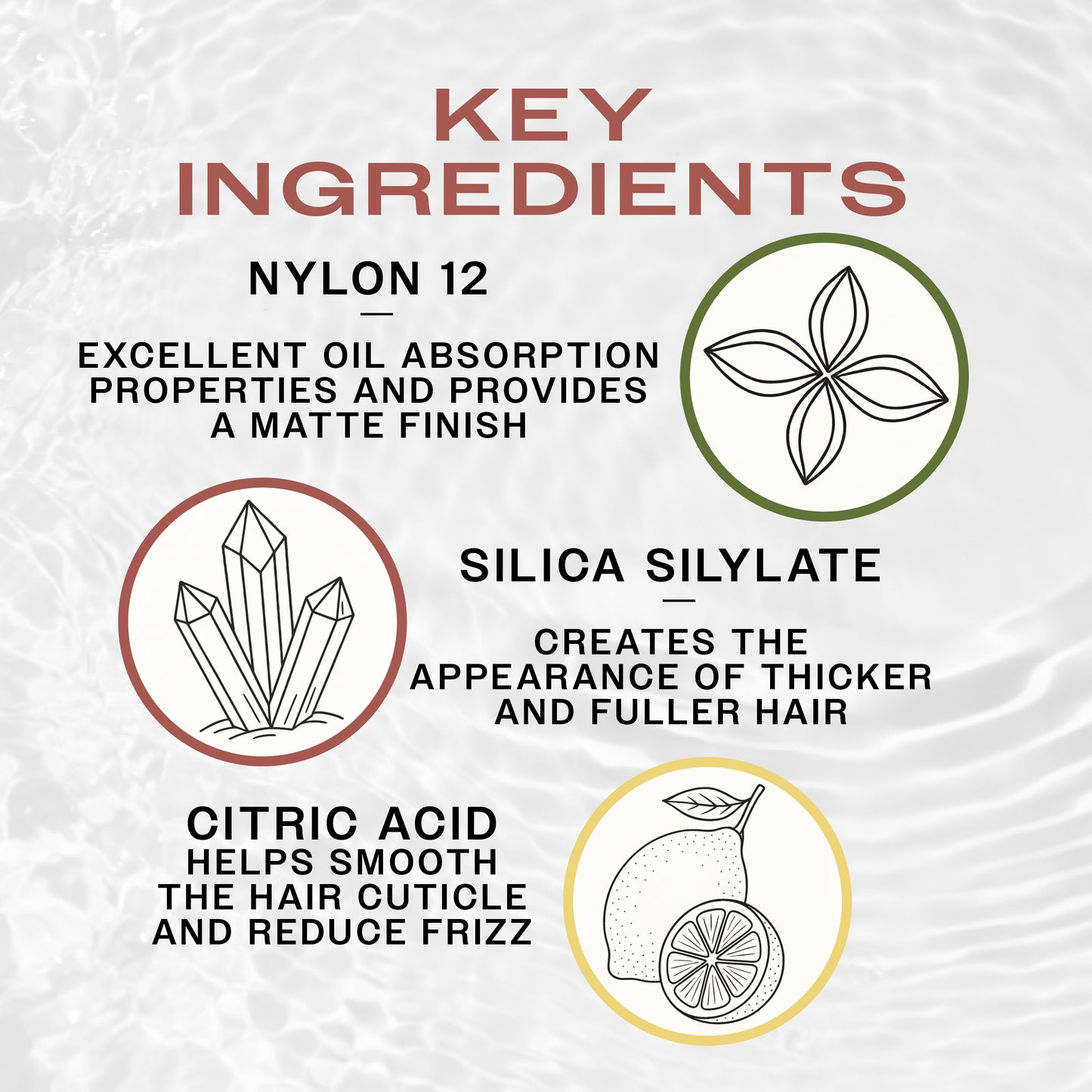 Key Ingredients of REUZEL Matte Texture Powder. Nylon 12 absorbs oil, silica Silylate creates the appearance of fuller hair, and citric acid reduces frizz.