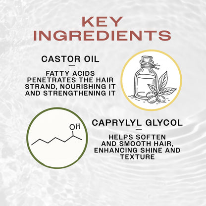 Key Ingredients in REUZEL Strong Hold Water Soluble Blue Pomade. Castor Oil nourishes the hair and Caprylyl Glycol enhances shine and texture.