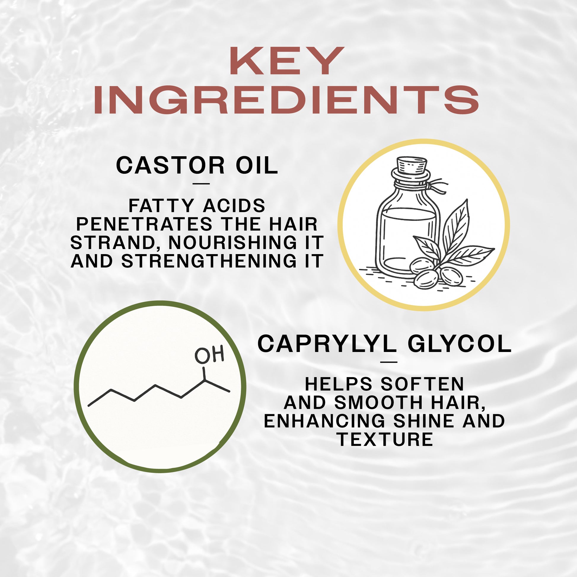 Key Ingredients of REUZEL Red Water-Soluble High Shine Pomade. Castor Oil to nourish the hair and Caprylyl Glycol to add shine