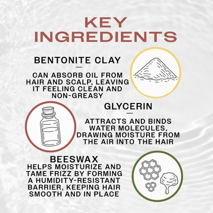 Key ingredients of REUZEL Severed Head Strong Hold Matte Clay Pomade. Contains Bentonite Clay to absorb oil, Glycerin adds moisture and Beeswax smoothens.