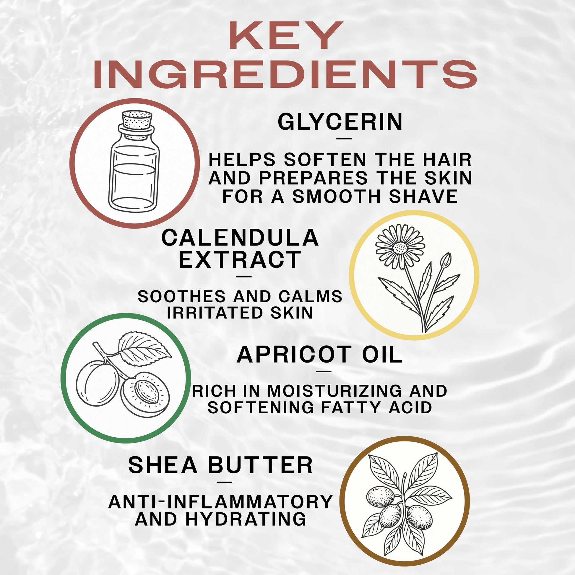 Key Ingredients of REUZEL Clean & Fresh Shave Butter. Glycerin softens the hair, Calendula Extract soothes skin, apricot oil moisturizes, and shea butter hydrates.