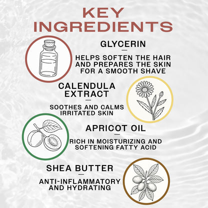 Key Ingredients of REUZEL Clean & Fresh Shave Butter. Glycerin softens the hair, Calendula Extract soothes skin, apricot oil moisturizes, and shea butter hydrates.