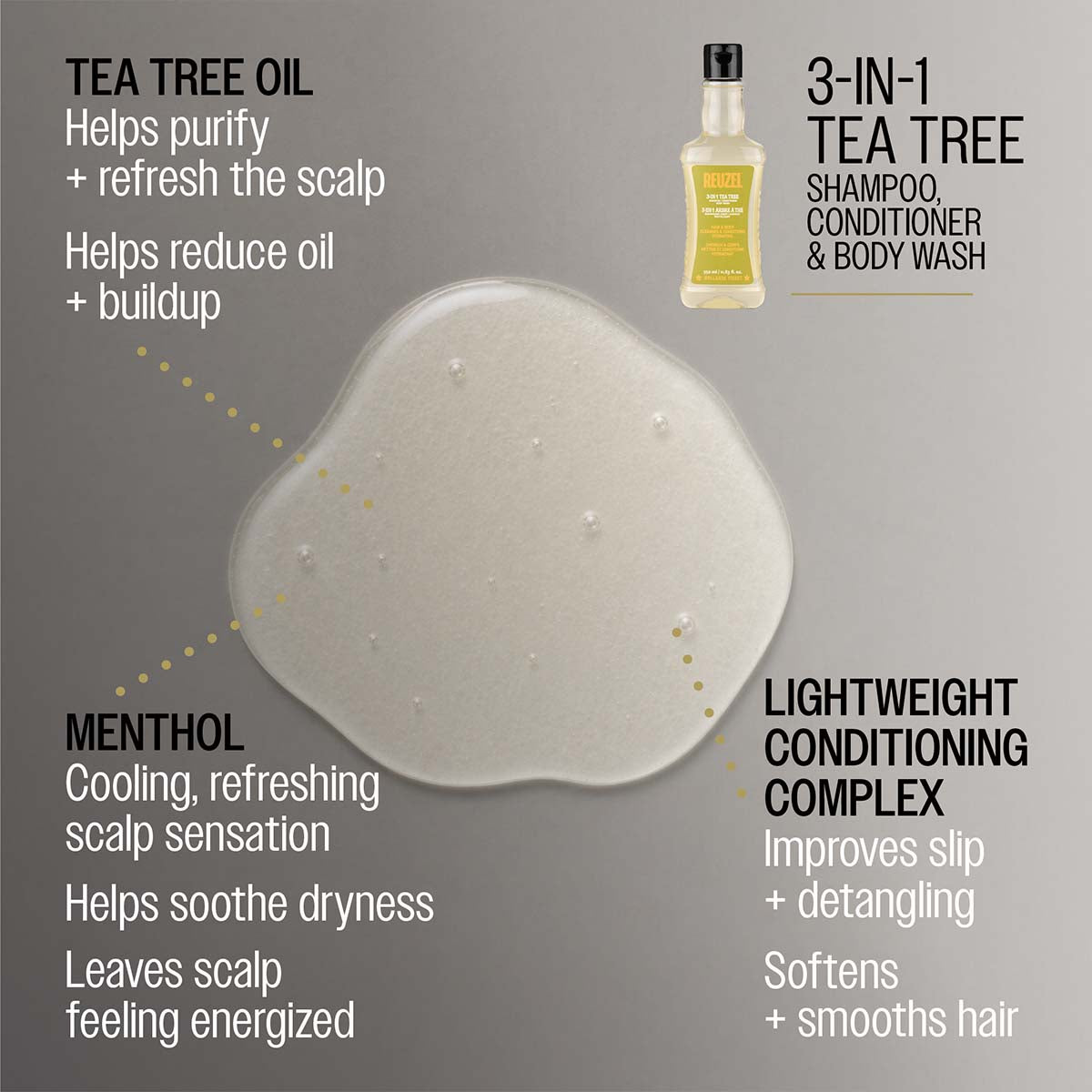 3 in 1 Shampoo | Tea Tree Shampoo – Reuzel