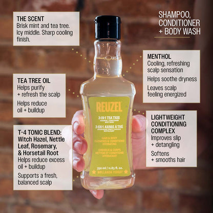 Shampoo, conditioner and body wash the scent brisk mint and tea tree. Icy middle. Sharp cooling finish. Tea tree oil helps purify and refresh the scalp helps reduce oil and buildup menthol cooling refreshing scalp sensation helps soothe dryness leaves scalp feeling energized lightweight conditioning complex improves slip and detangling soften and smooths hair t-4 tonic blend: witch hazel, nettle leaf, rosemary, and horsetail root helps reduce excess oil and buildup supports a fresh balanced scalp