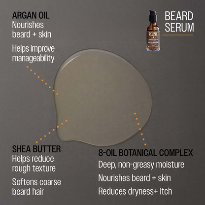 Beard serum argan oil nourishes beard and skin helps improve manageability shea butter helps reduce rough texture softens coarse beard hair 8-oil botanical complex deep, non-greasy moisture nourishes beard and skin reduces dryness and itch