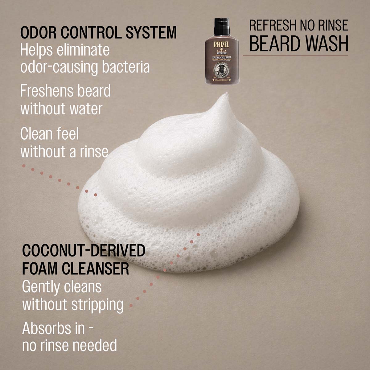 Refresh no rinse beard wash odor control system helps eliminate odor-causing bacteria freshens beard without water clean feel without a rinse coconut-deprived foam cleanser gently cleans without stripping absorbs in- no rinse needed