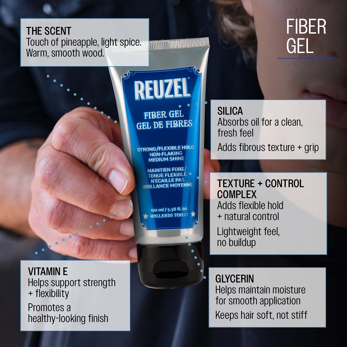 Reuzel fiber gel the scent touch of pineapple, light spice. Warm, smooth wood silica absorbs oil for a clean, fresh feel adds fibrous texture and grip texture and control complex adds flexible hold and natural control lightweight feel, no buildup glycerin helps maintain moisture for smooth application keeps hair soft, not stiff vitamin E helps support strength and flexibility promotes a healthy-looking finish