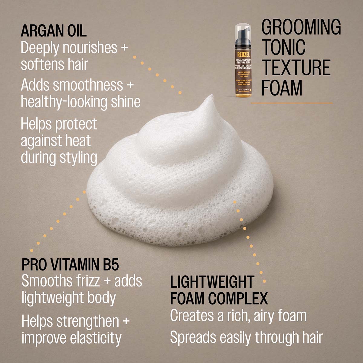 Reuzel grooming tonic texture foam argan oil deeply nourishes and softens hair adds smoothness and healthy-looking shine helps protect against heat during styling pro vitamin b5 smooths frizz and adds lightweight body helps strengthen and improve elasticity lightweight foam complex creates a rich, airy foam spreads easily through hair