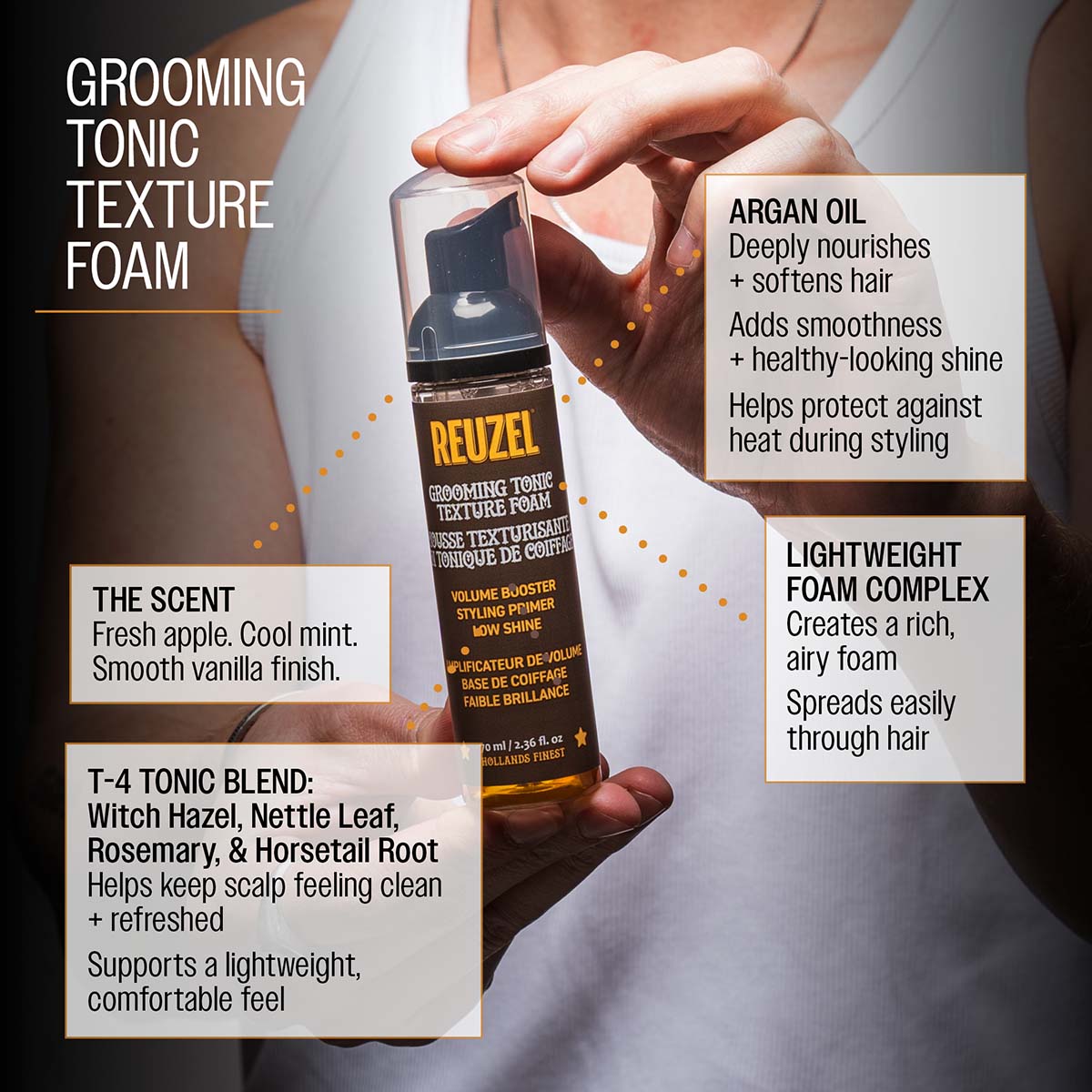 Reuzel grooming tonic texture foam the scent fresh apple cool mint smooth vanilla finish argan oil deeply nourishes and softens hair adds smoothness and healthy looking shine helps protect against heat during styling lightweight foam complex creates a rich, airy foam spreads easily through hair t-4 tonic blend: witch hazel, nettle leaf, rosemary, and horsetail root helps keep scalp feeling clean and refreshed supports a lightweight, comfortable feel