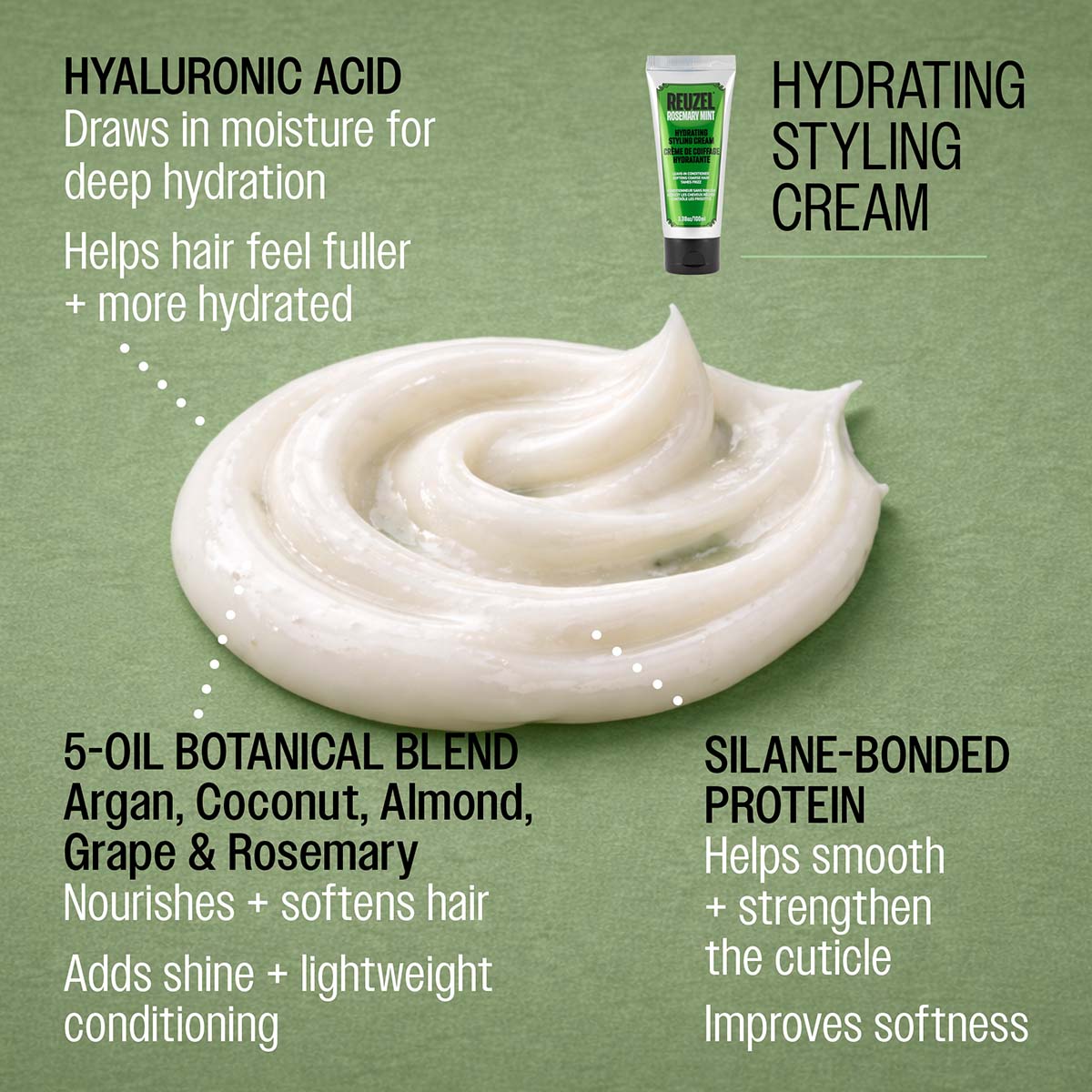 Hydrating Styling Cream Rosemary Mint – Reuzel