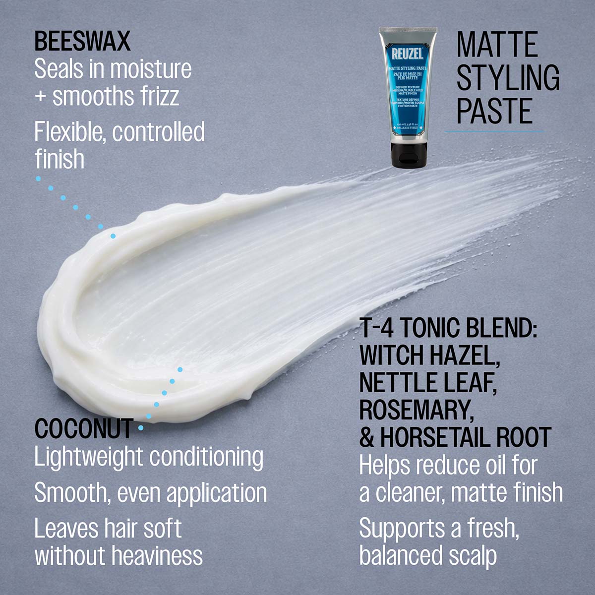 Reuzel matte styling paste beeswax seals in moisture and smooths frizz flexible controlled finish coconut lightweight conditioning smooth, even application leaves hair soft without heaviness t-4 tonic blend: witch hazel, nettle leaf, rosemary, and horsetail root helps reduce oil for a cleaner matte finish supports a fresh balanced scalp