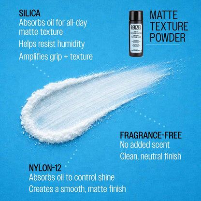 Matte texture powder silical absorbs oil for all-day matte texture helps resist humidity amplifies grip and texture nylon-12 absorbs oil to control shine creates a smooth, matte finish fragrance-free no added scent clean, neutral finish