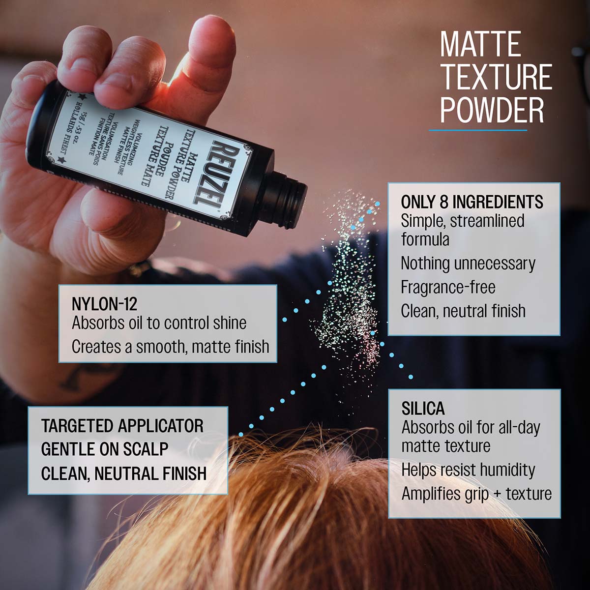 Matte texture powder only 8 ingredients simple, streamlined formula nothing unnecessary fragrance-free clean, neutral finish nylon-12 absorbs oil to control shine creates a smooth, matte finish silica absorbs oil for all-day matte texture helps resist humidity amplifies grip and texture targeted applicator gentle on scalp clean, neutral finish