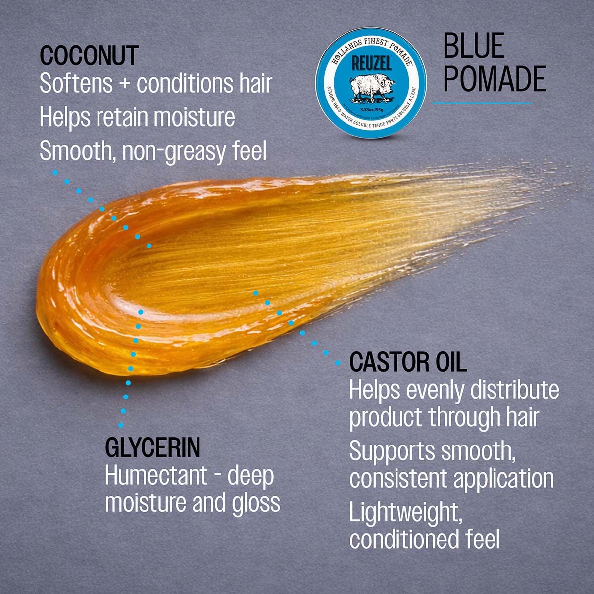 Blue pomade coconut softens and conditions hair helps retain moisture smooth, non-greasy feel glycerin humectant - deep moisture and gloss castor oil helps evenly distribute product through hair supports smooth, consistent application lightweight, conditioned feel