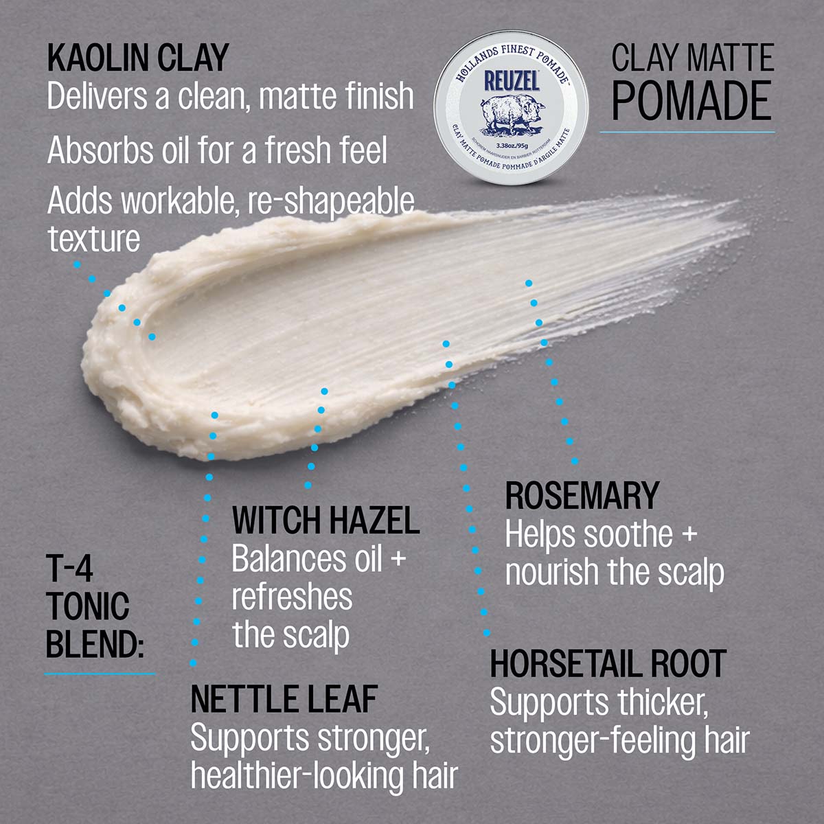Clay Matte Pomade -Medium Hold Matte Finish Pomade | Reuzel