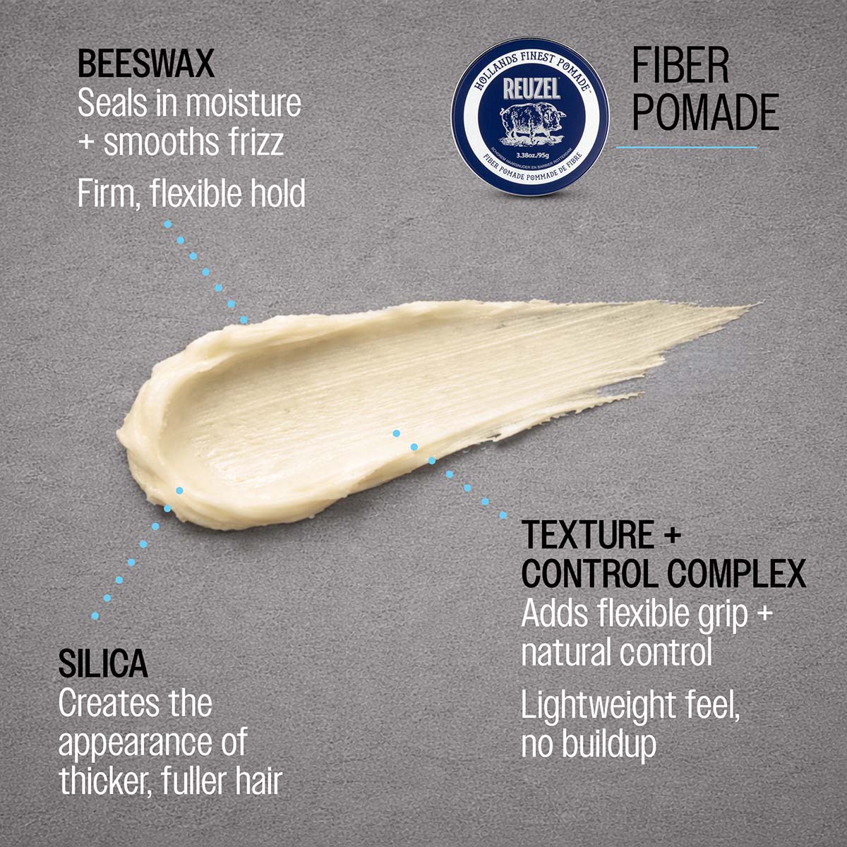 Fiber pomade beeswax seals in moisture and smooths frizz firm, flexible hold silica creates the appearance of thicker, fuller hair texture and control complex adds flexible grip and natural control lightweight feel, no buildup