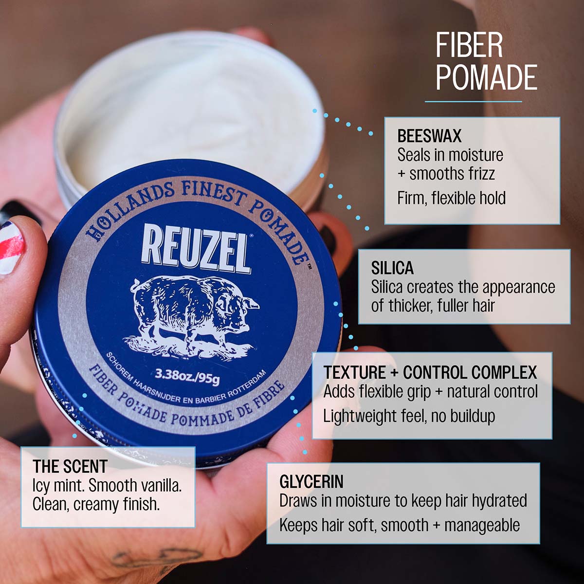 Fiber Pomade | Pliable Firm Hold Pomade | Reuzel Pomades
