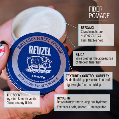 Fiber pomade beeswax seals in moisture and smooths frizz firm flexible hold silica silica creates the appearance of thicker, fuller hair texture and control complex adds flexible grip and natural control lightweight feel, no buildup glycerin draws in moisture to keep hair hydrated keeps hair soft, smooth, and manageable the scent icy mint. Smooth vanilla. Clean, creamy finish.