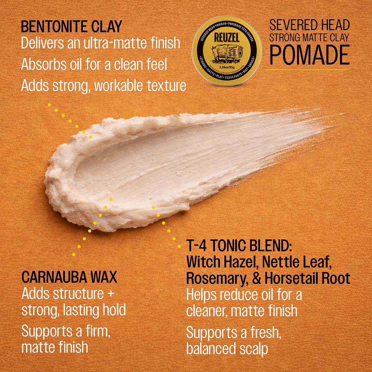 Severed head strong matte clay pomade bentonite clay delivers an ultra-matte finish absorbs oil for a clean feel adds strong, workable texture carnuba wax adds structure and strong, lasting hold supports a firm, matte finish T-4 tonic blend: witch hazel, nettle leaf, rosemary, and horsetail root helps reduce oil for a cleaner, matte finish supports a fresh, balanced scalp